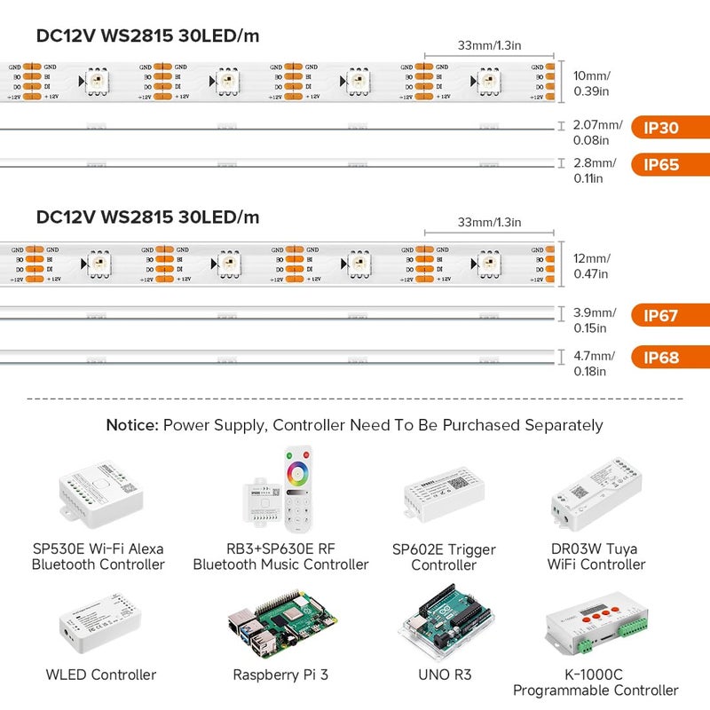 BTF-LIGHTING WS2815 (محدث WS2812B) 16.4 قدم 150 بكسل ألوان سحرية أحلام قابلة للتوجيه RGB LED شريط ضوء مرن 5050 SMD إشارة مزدوجة IP30 غير مقاوم للماء DC12V PCB أبيض - Image 2